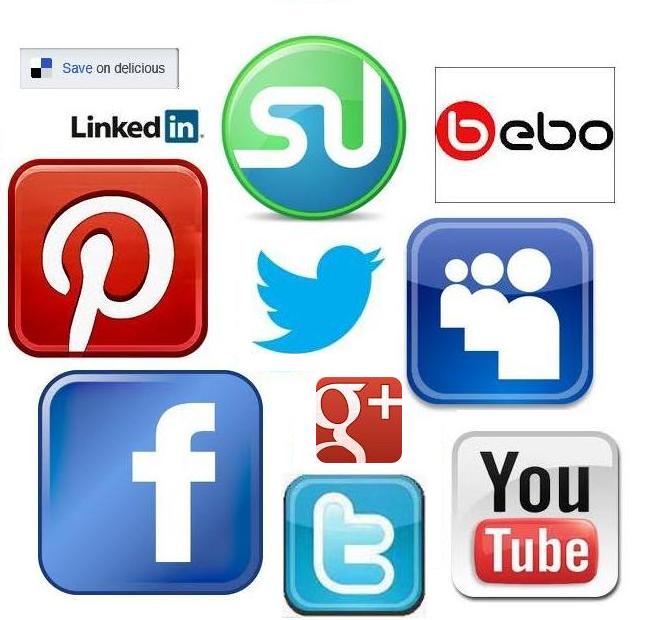 Social Media and SEO for Websites